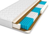 Кокосовые матрасы