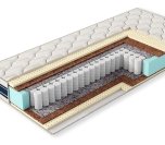 Матрасы с натуральными наполнителями