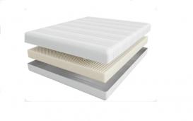 Матрас Scandi Malmo