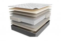 Матрас Infinity Perfection 