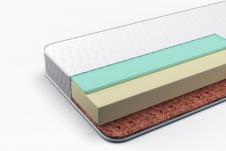 Беспружинные матрасы: комфорт и поддержка