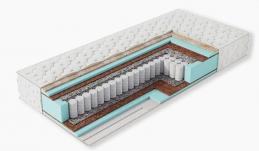 Размеры стандартных матрасов: таблица, советы по выбору