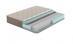 Правильный выбор матрасов из кокосовой койры