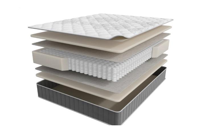 Матрас Infinity Elegant 