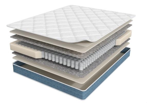 Матрас Prime Top 